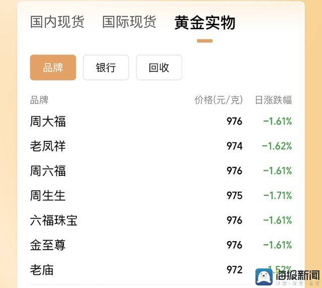 众汇外汇官网2021年中国工商银行春节营业时间 工商银行春节后什么时候上班？