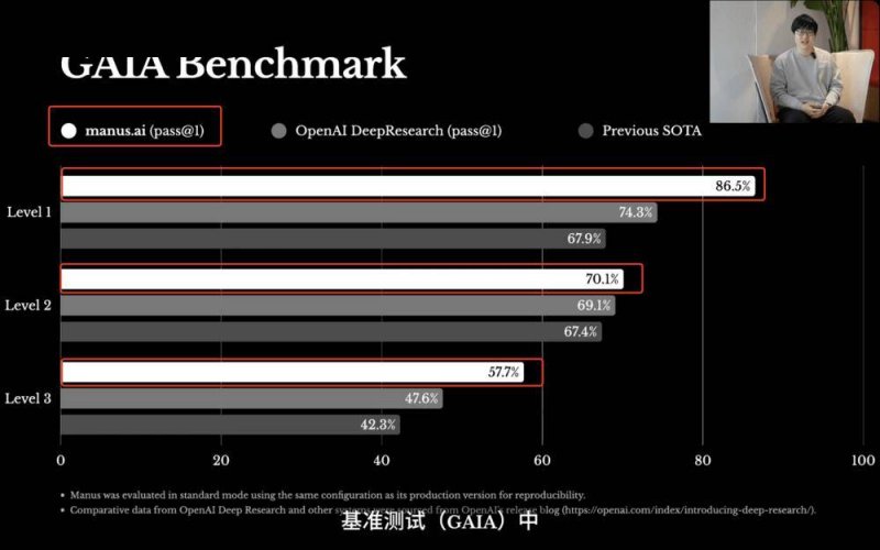 和平精英灵敏度怎么调 和平精英灵敏度配置多少合适？