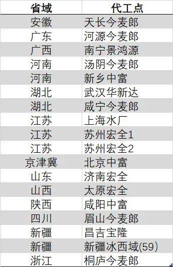 众汇外汇平台可靠吗2020贵州省养老金走高新资讯贵州省2020养老金走高计划公布了吗？