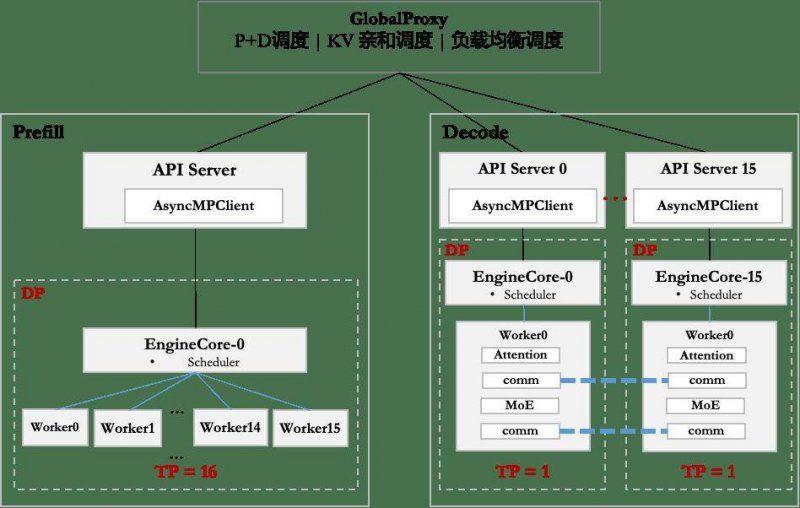 众汇外汇交易平台靠谱吗我用了三个月，构建了一个程序化交易方针模型的崩盘故事