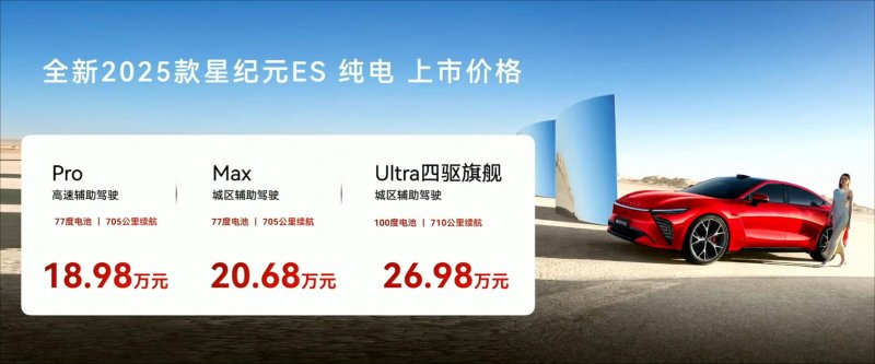 贾跃亭甘薇3000万房产被强制拍卖 贾跃亭还欠多少钱？