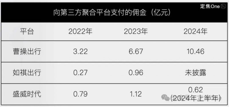 2021年银行存款利率迎来新变动，在银行存10万，一年的利息将下降900多