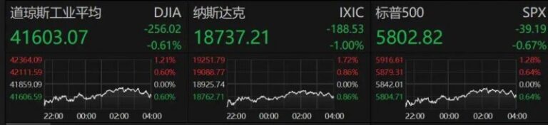 众汇富官网：2025年金融新动向，你准备好迎接了吗？